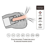 Streetgirls Sensation Pulse Flesh Masturbator With Thong Included-LV352203