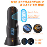 CyberSkin The Galaxy Voy - USB Rechargeable Thrusting & Rotating Auto Masturbator with Heater-CS-GV-BLK