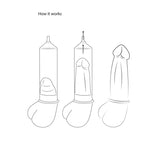 Pumped Automatic Rechargeable Luv Pump - Black USB Rechargeable Powered Penis Pump-PMP044BLK