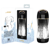 Manhandler Stroker-CN-995907923